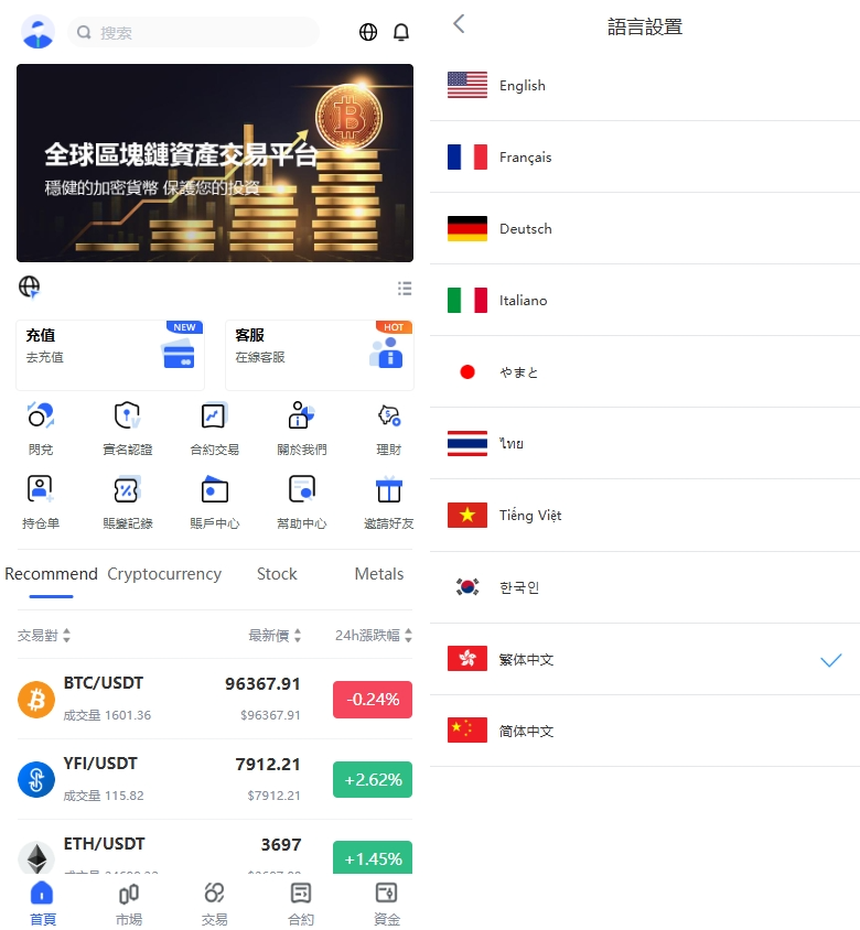 海外JAVA交易所/多语言交易所/币币/永续合约/期权交易