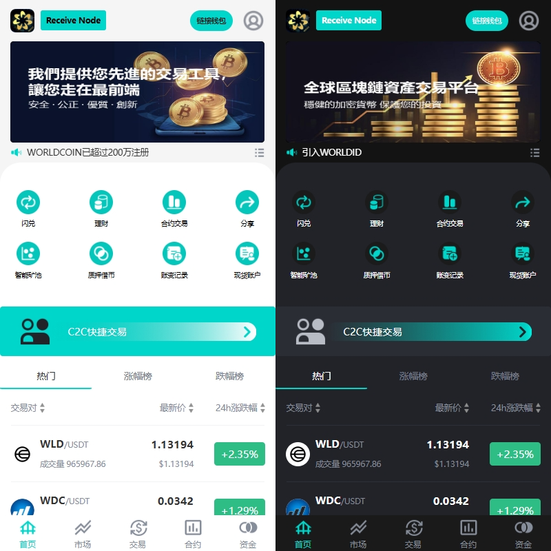 最新海外多语言交易所系统/永续合约交割合约/C2C/K线控制