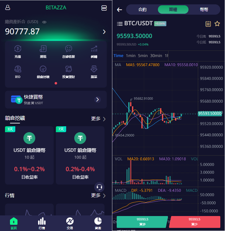 多语言交易所系统/期权/合约币币交易/IEO/质押