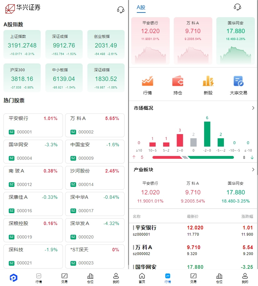 A股系统/Java股票系统/新股申购/大宗交易/股票交易系统