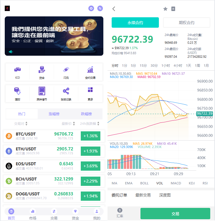 多语言JAVA交易所系统/永续/期权/质押/理财