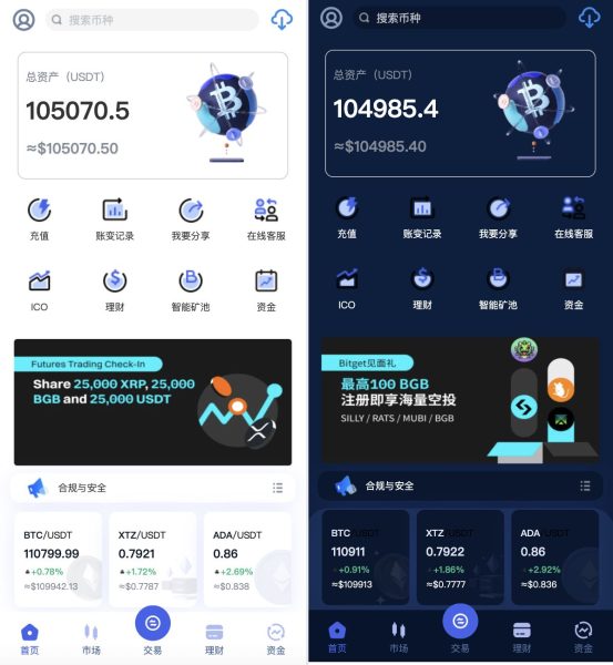 新版海外交易所系统/永续合约交割合约/K线控制/质押理财
